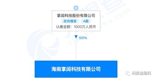 掌閱在海南澄邁布局新科技公司，注冊(cè)資本1000萬(wàn)元助力網(wǎng)絡(luò)文化經(jīng)營(yíng)